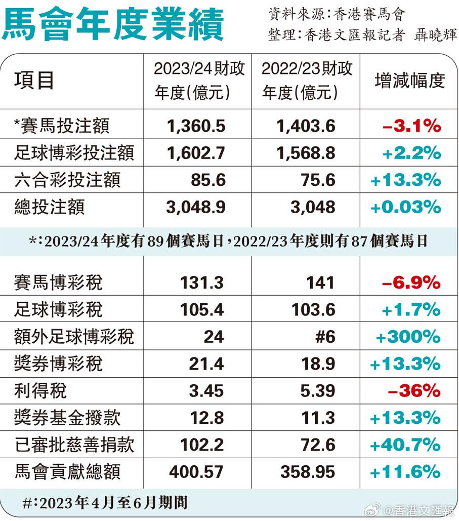 7777788888马会传真--精选解释解析落实,解析数字组合7777788888与马会传真——精选解释及实施策略