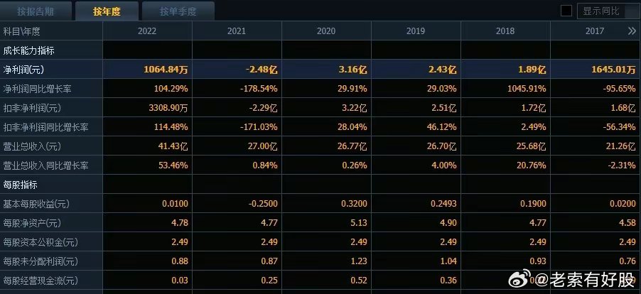 2024新奥历史开奖记录28期--精选解释解析落实,揭秘新奥历史开奖记录第28期，解析与落实精选策略