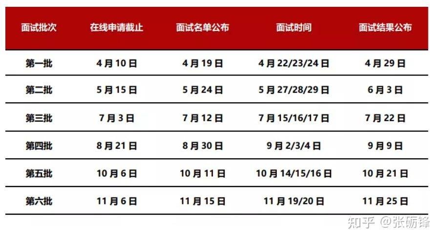 7777788888新澳门开奖2023年--精选解释解析落实,探索新澳门开奖模式，精选解析与落实策略（2023年）