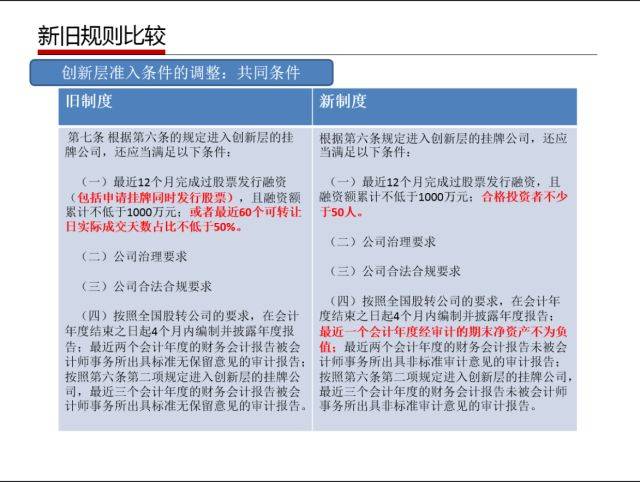 科学 第20页