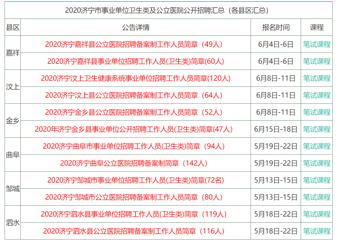 人生巅峰 第18页