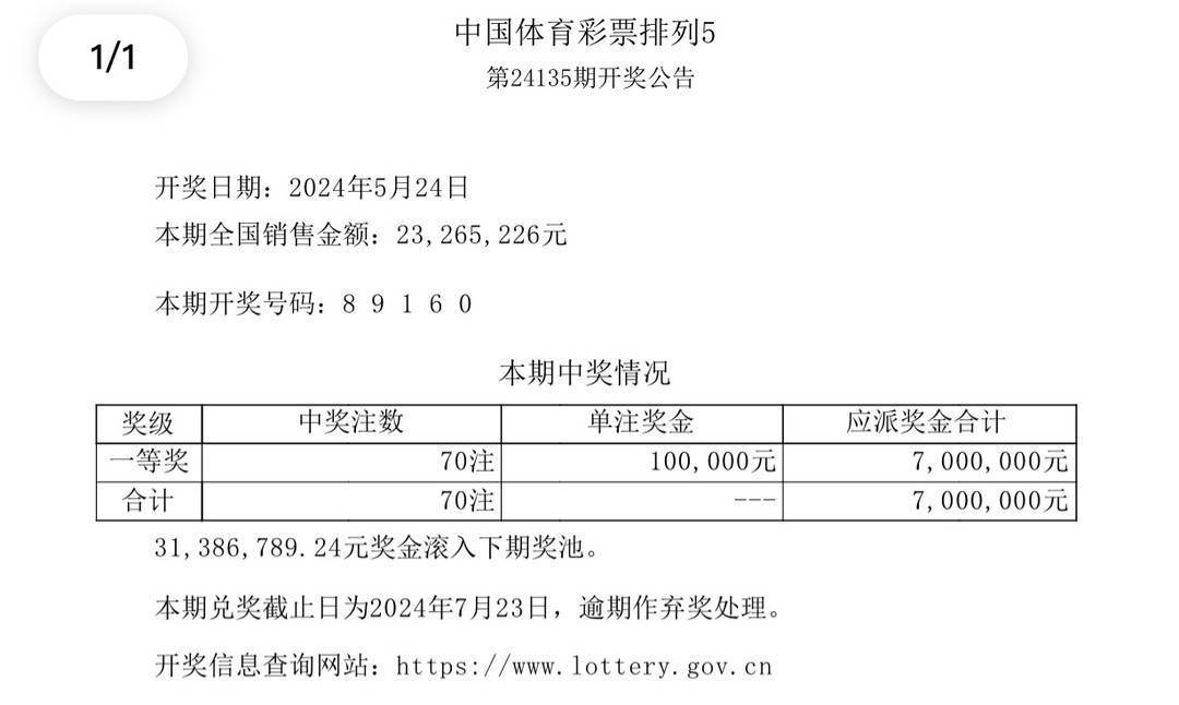 新澳今晚上9点30开奖结果是什么呢--精选解释解析落实,新澳今晚上9点30开奖结果深度解析与精选解释