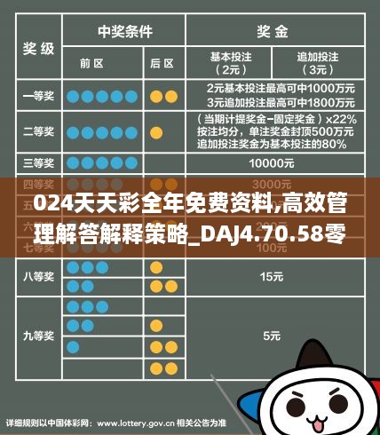 2024年天天彩资料免费大全--精选解释解析落实,2024年天天彩资料免费大全——精选解析与落实策略