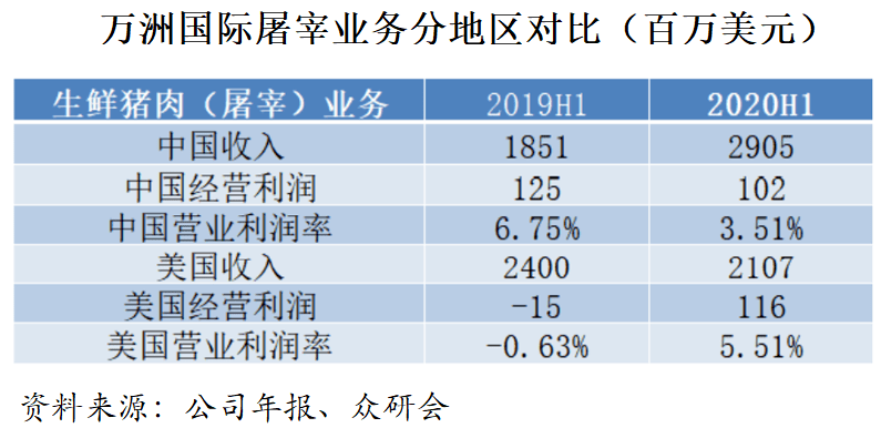 科学 第16页