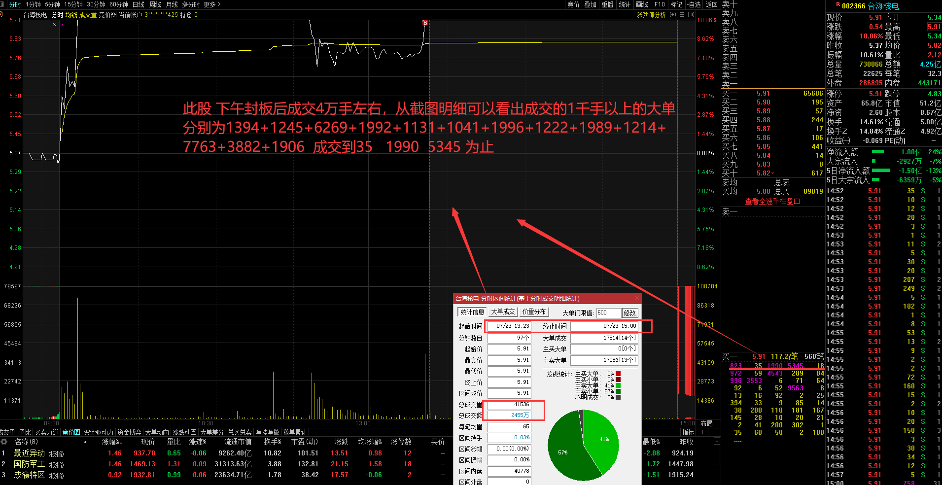 660678王中王免费提供护栏--精选解释解析落实,660678王中王免费提供护栏服务，解析与落实精选策略