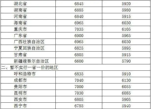 2024澳门六今晚开奖结果--精选解释解析落实,2024澳门今晚开奖结果详解——精选解析与落实策略