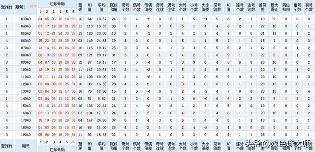 三肖必中特三肖三码免费公开--精选解释解析落实,关于三肖必中特三肖三码的解析与公众认知的重要性——警惕违法犯罪风险