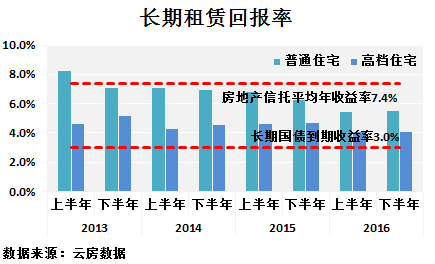 资讯 第13页