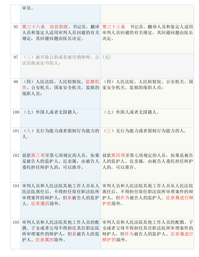 澳门一码一肖一特一中直播结果--精选解释解析落实,澳门一码一肖一特一中直播结果——精选解释解析落实