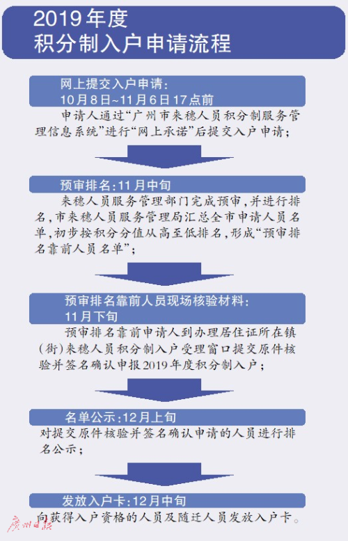 2024新奥天天免费资料53期--精选解释解析落实,解析新奥天天免费资料第53期，深入解读与落实策略