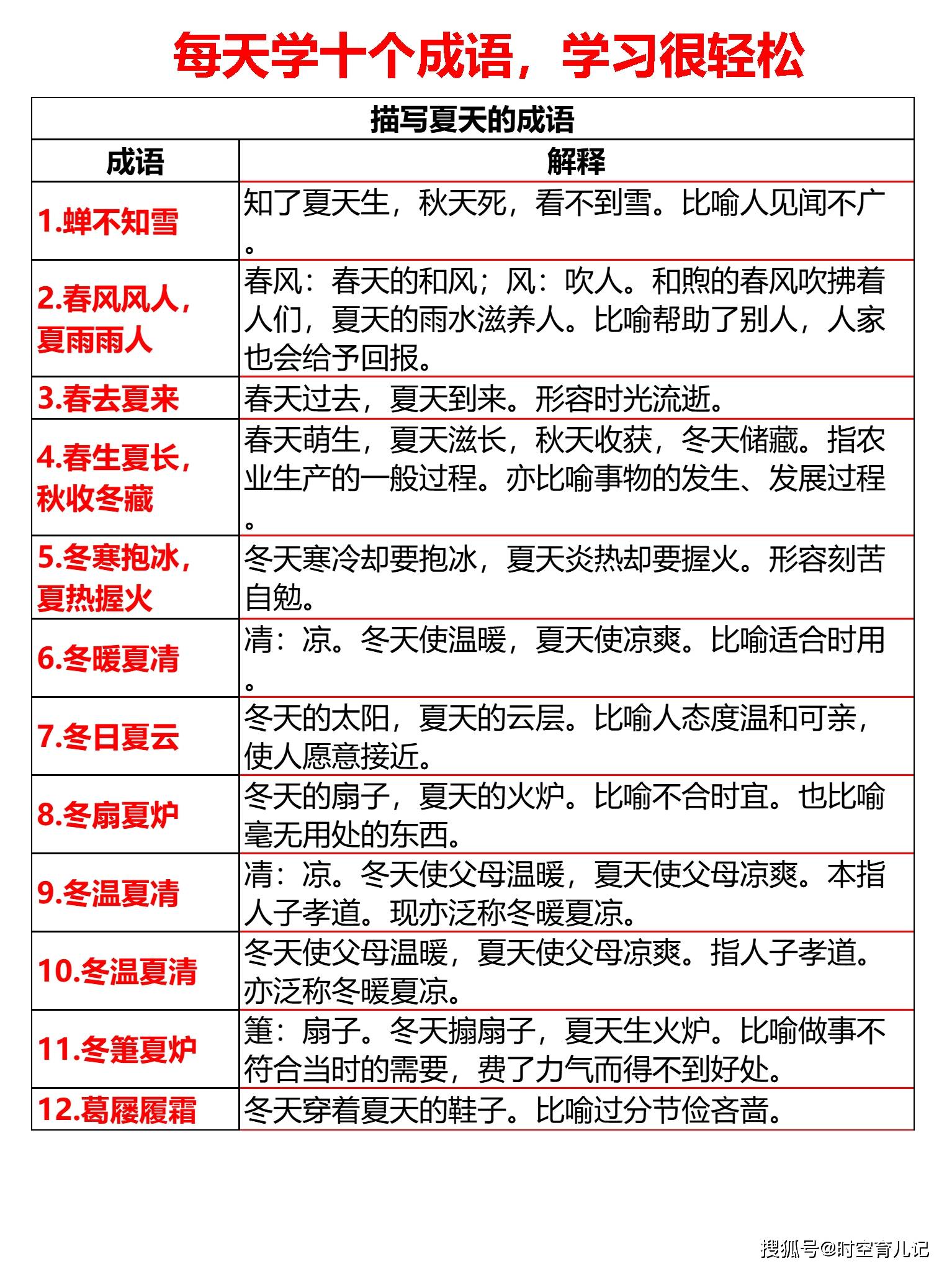 新奥天天免费资料四字成语--精选解释解析落实,新奥天天免费资料四字成语精选解析及落实策略