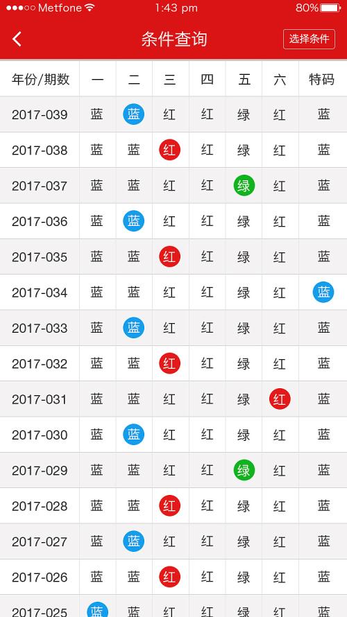 香港二四六天天开奖免费结果--精选解释解析落实,香港二四六天天开奖结果解析与精选解释