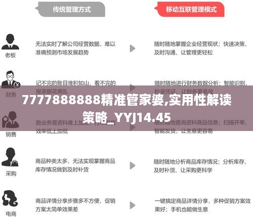 7777888888管家婆网一--精选解释解析落实,深入理解7777888888管家婆网一，精选解析与落实策略