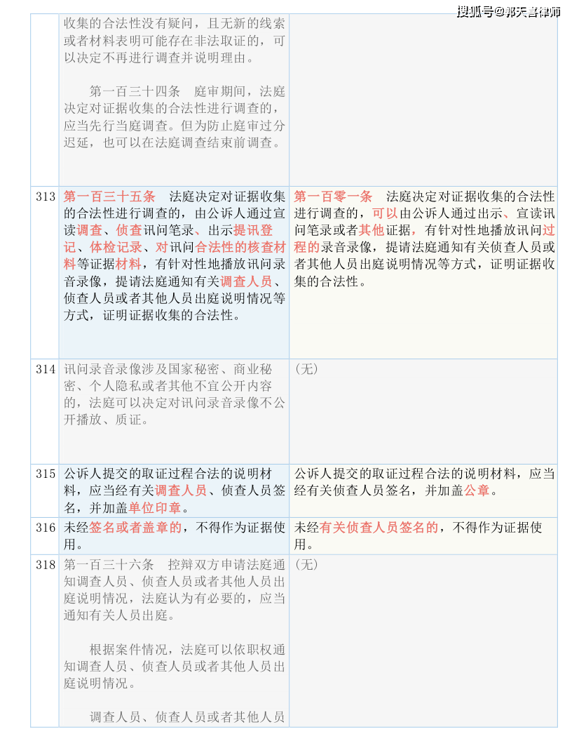 2024新澳今晚资料--精选解释解析落实,精选解析落实，探索新澳今晚资料的深度解读与实际应用