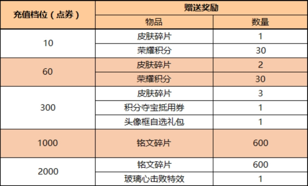 新奥天天免费资料单双的使用方法--精选解释解析落实,新奥天天免费资料单双的使用方法详解，精选解析与落实策略