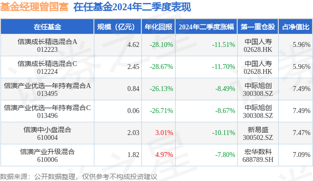 2024新澳开奖结果--精选解释解析落实,揭秘2024新澳开奖结果——精选解析与落实策略