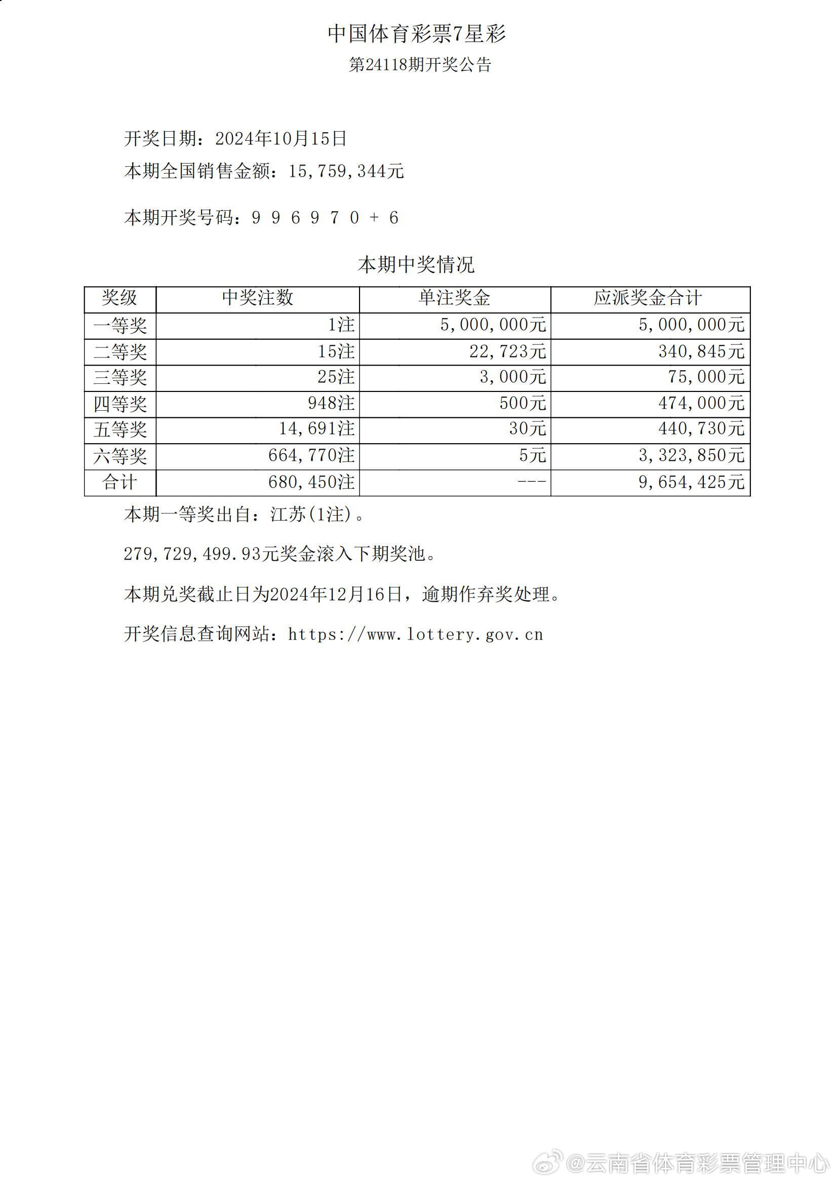 ww77766开奖记录--精选解释解析落实,WW77766开奖记录，精选解析与落实策略