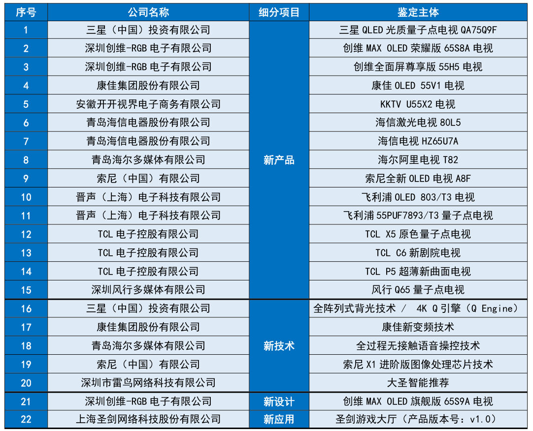 2024天天彩全年免费资料--精选解释解析落实,探索2024天天彩，全年免费资料的精选解析与落实策略