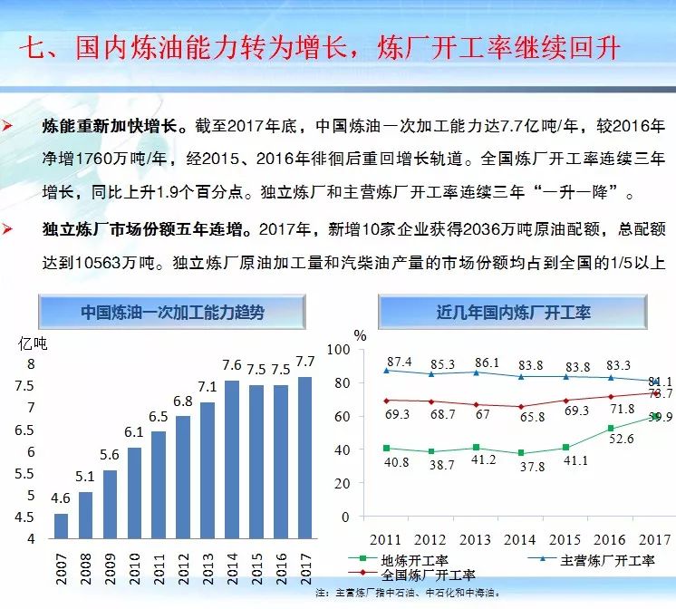 2017年油补最新消息,2017年油补最新消息，政策调整与市场动态